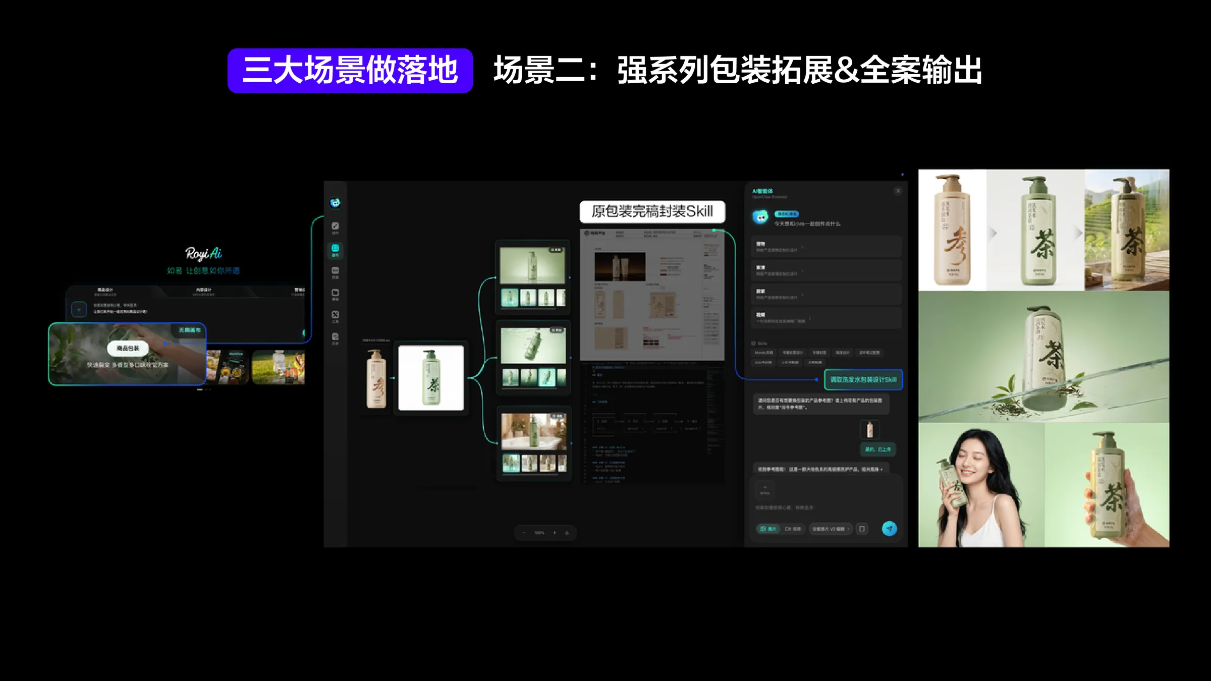 Ai能力基建与业务赋能 case study 05