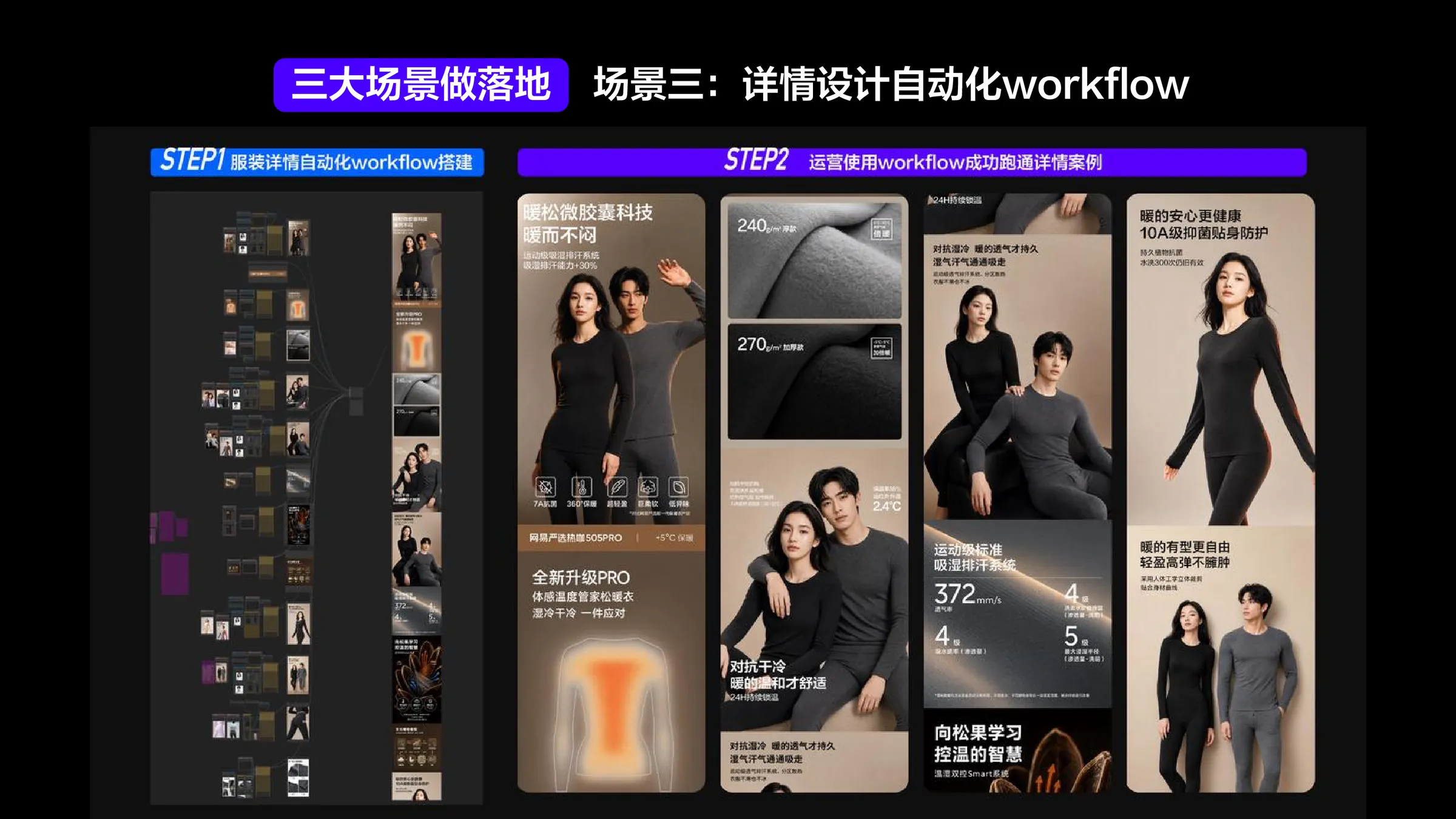 Ai能力基建与业务赋能 case study 06