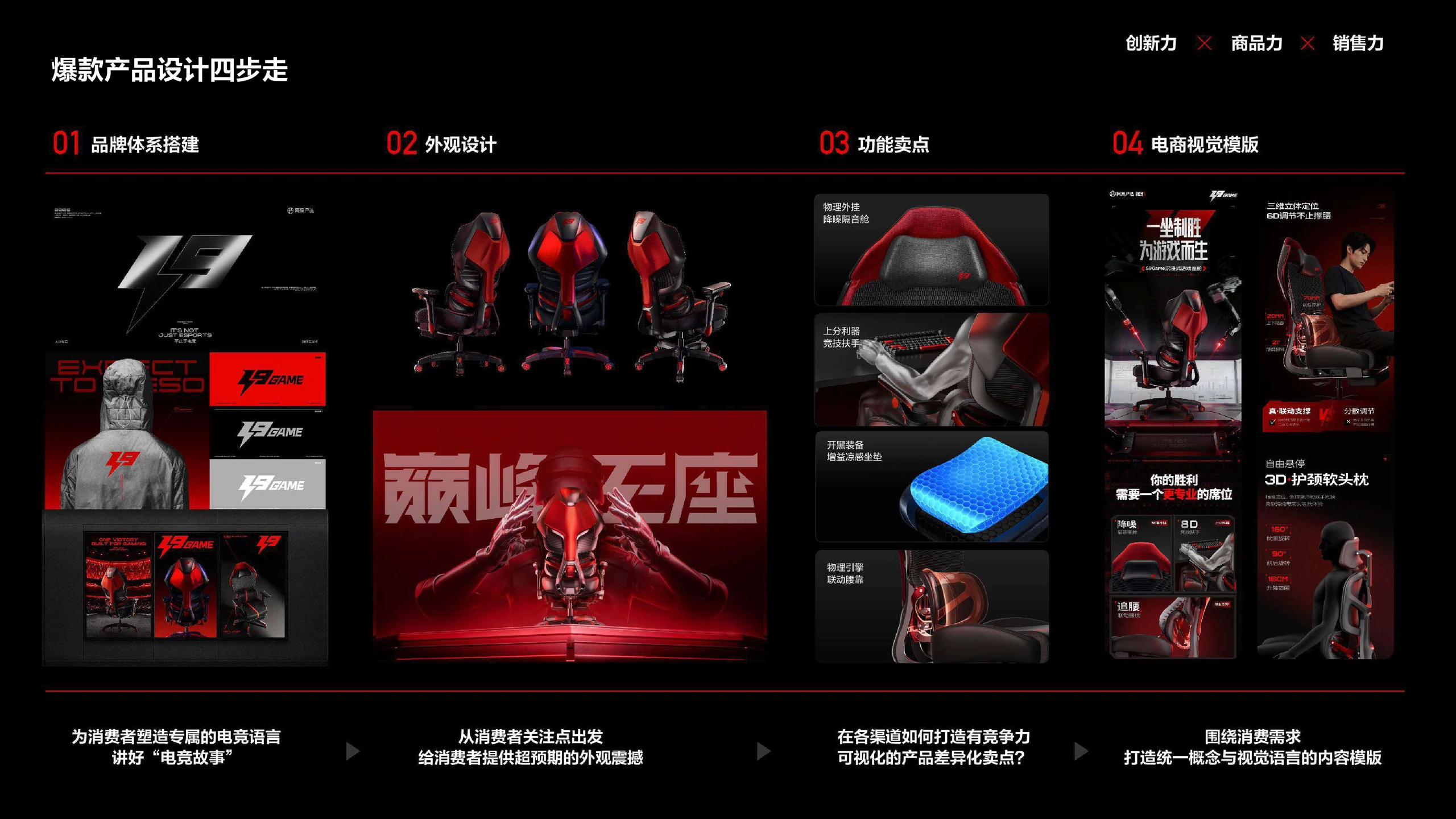 S9 Game case study 26