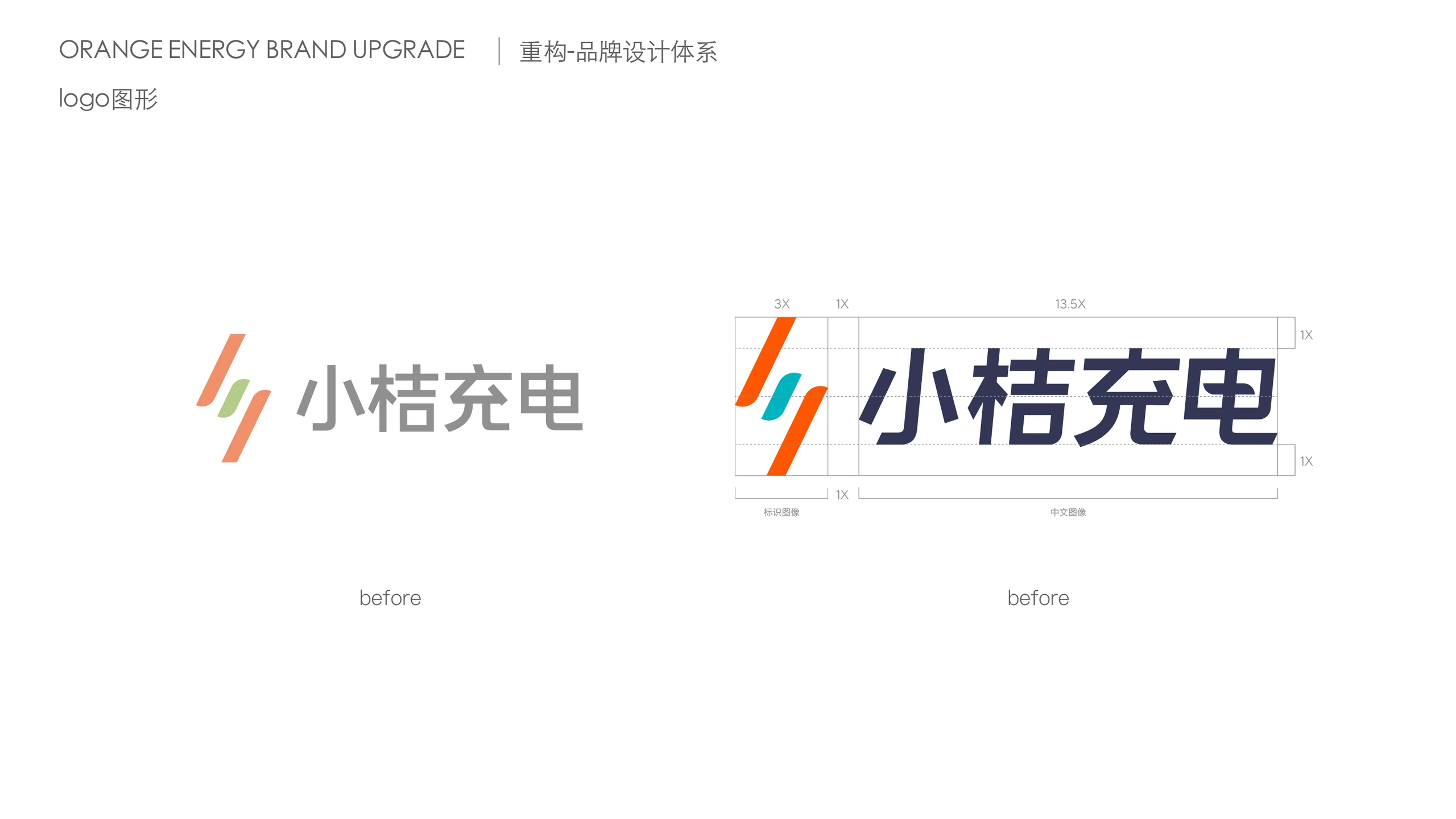 小桔充电品牌设计 2