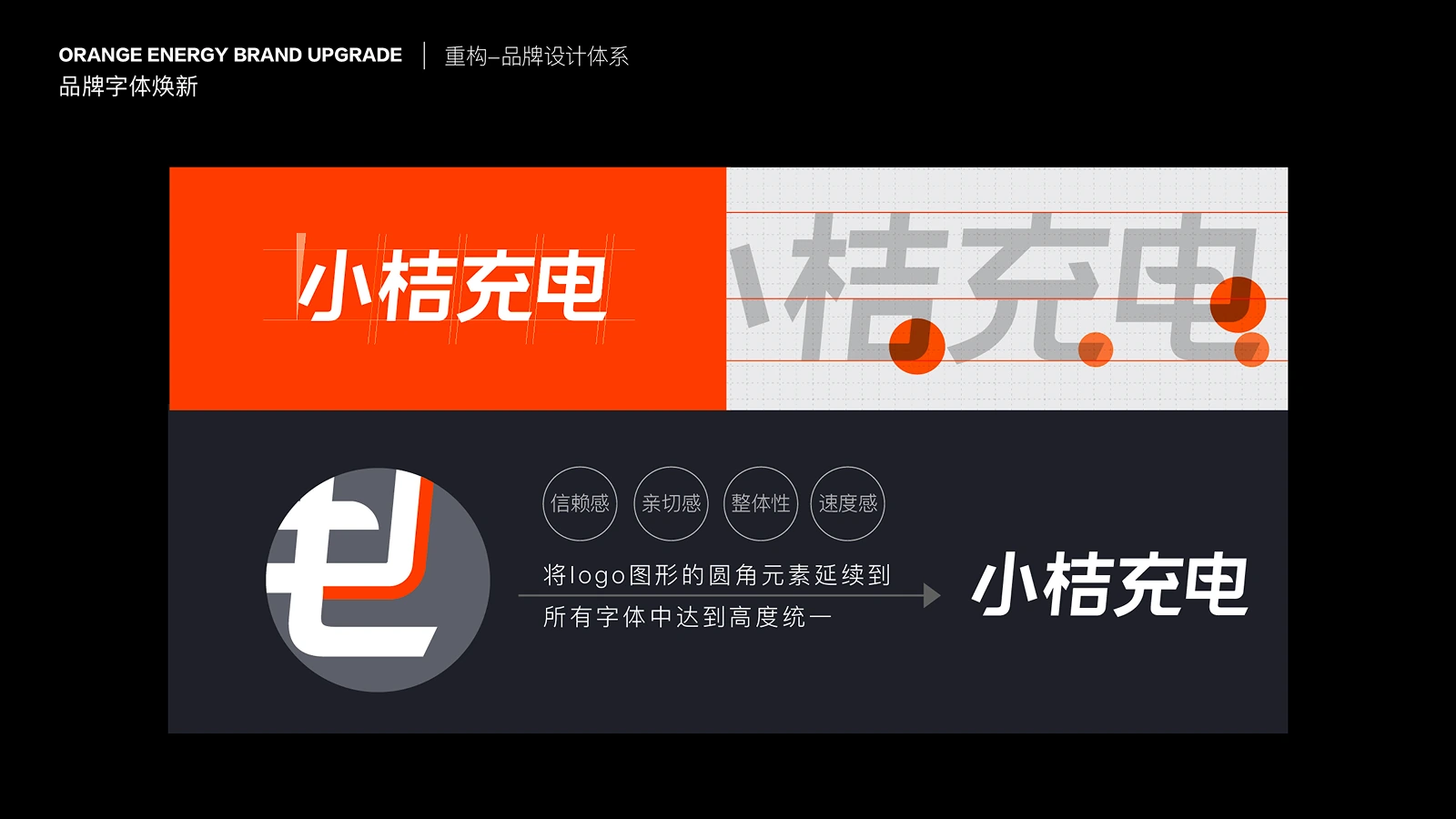 小桔充电品牌设计 3