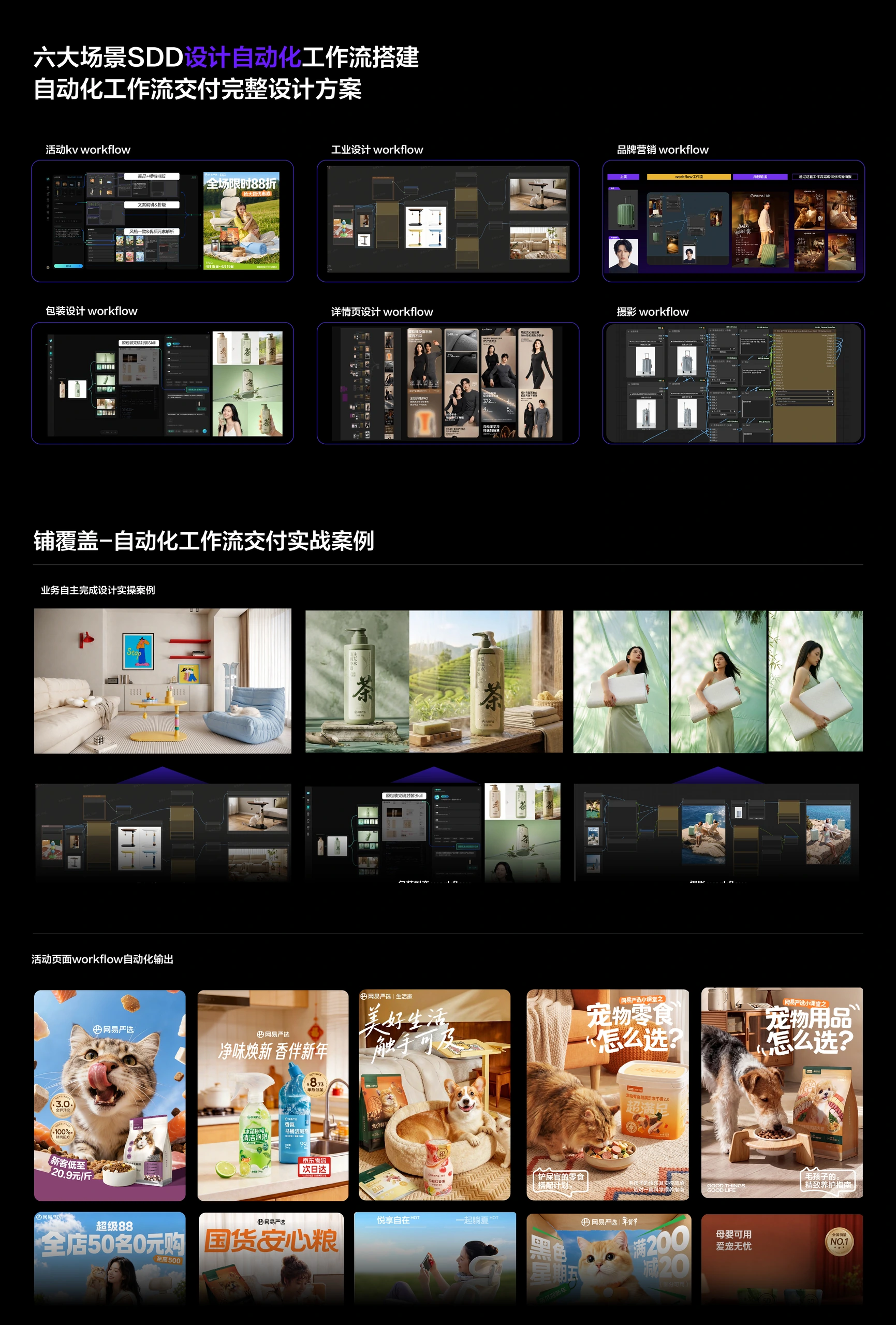 Ai能力基建与业务赋能 11