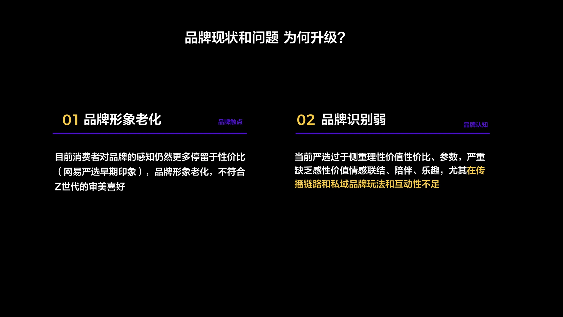 Ai能力基建与业务赋能 16.1