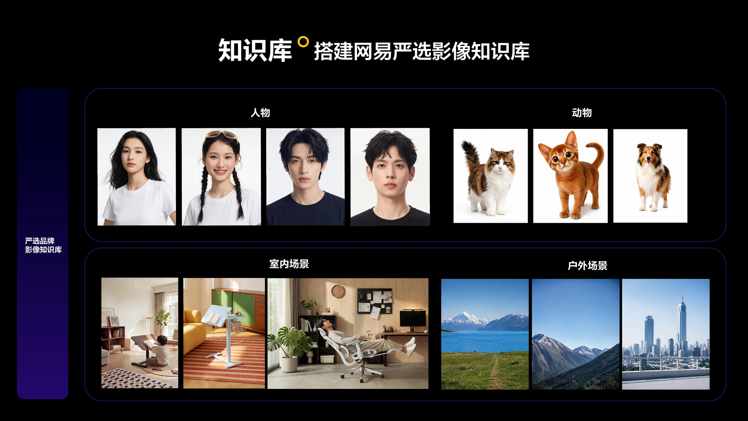 Ai能力基建与业务赋能 37