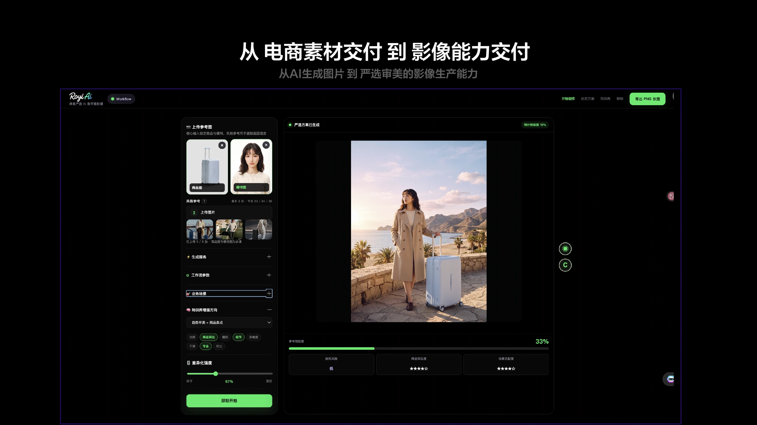 Ai能力基建与业务赋能 42