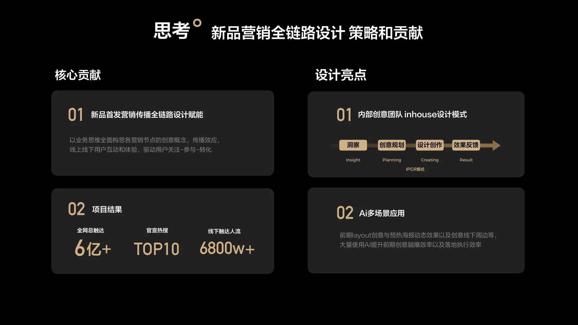 聊聊创意驱动助力业务争夺吸引力 case study 09