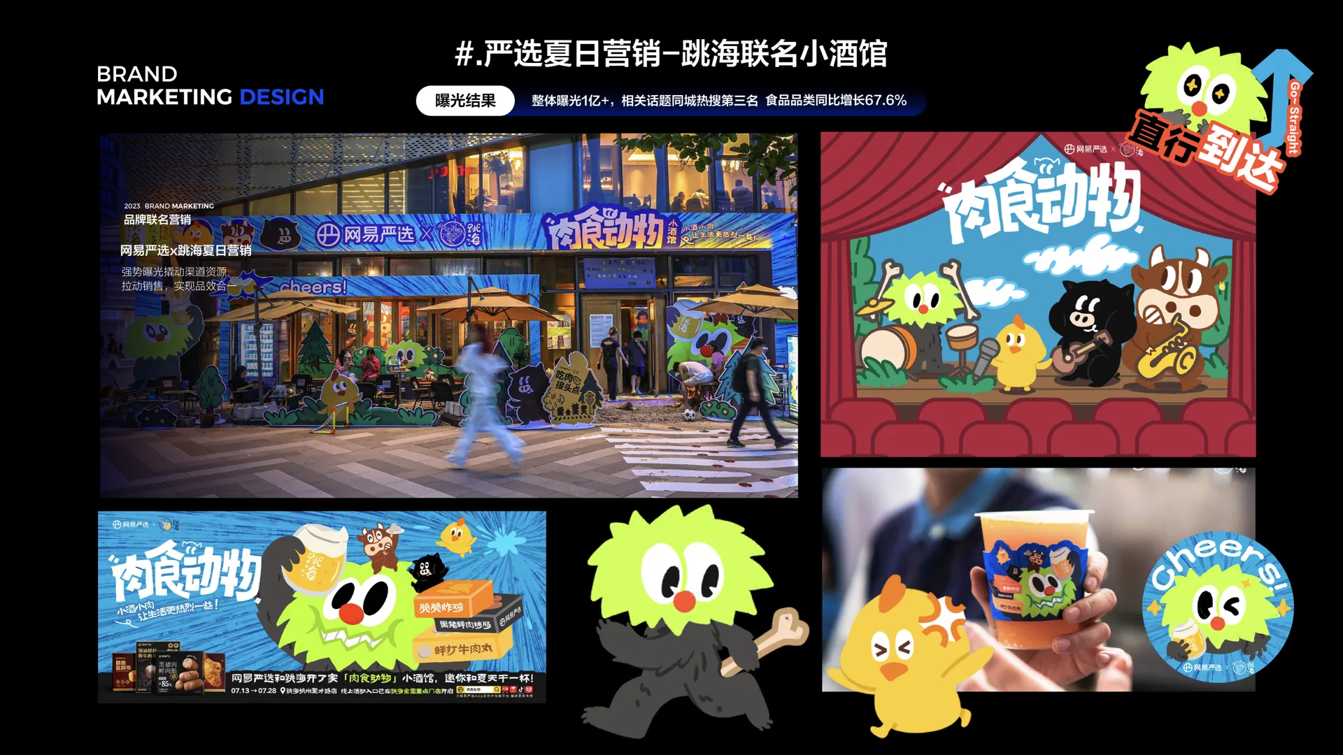 聊聊创意驱动助力业务争夺吸引力 case study 21