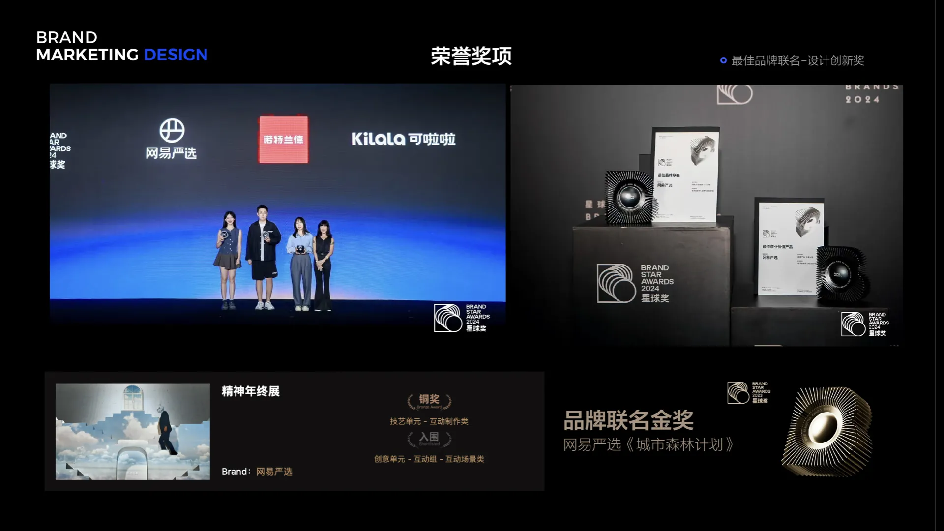聊聊创意驱动助力业务争夺吸引力 case study 22