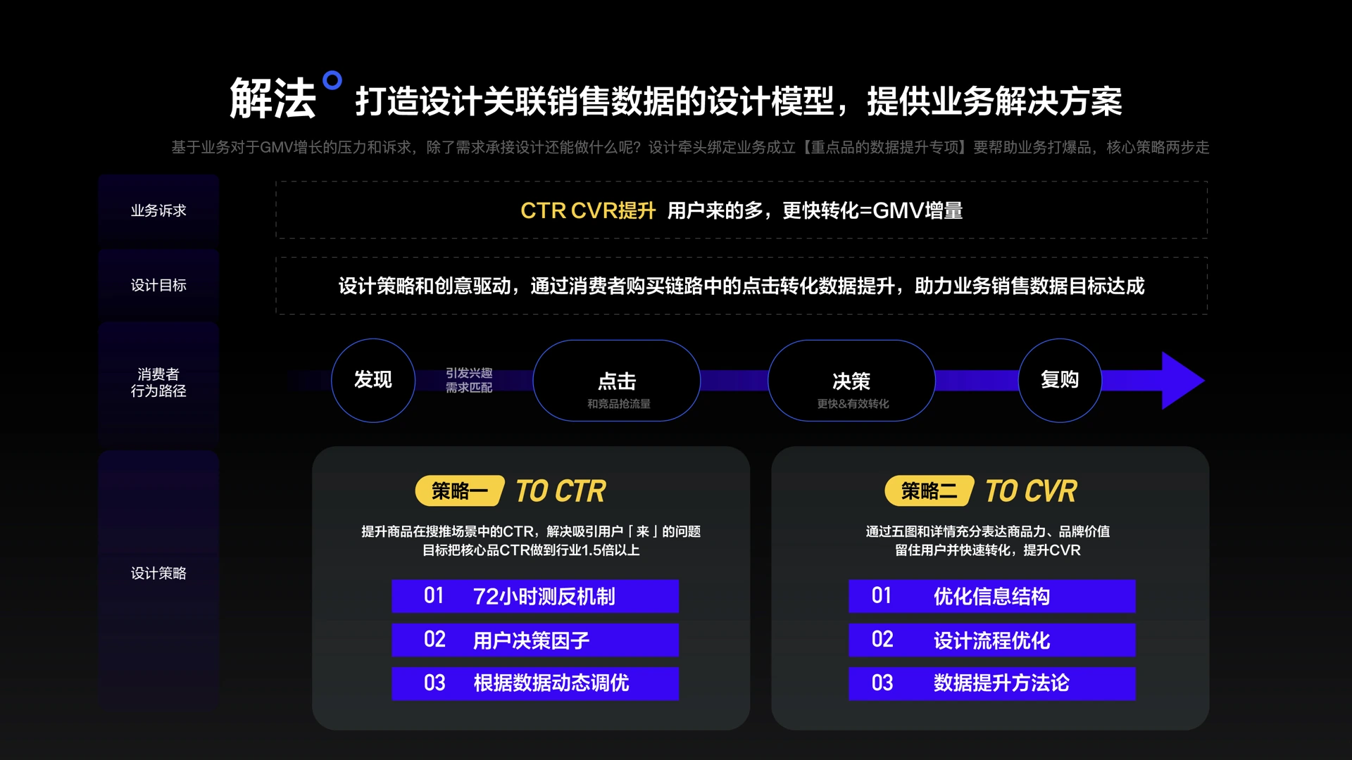 聊聊设计策略提升点击和转化效果 case study 02