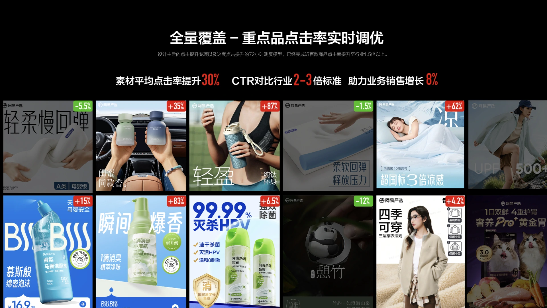聊聊设计策略提升点击和转化效果 case study 07