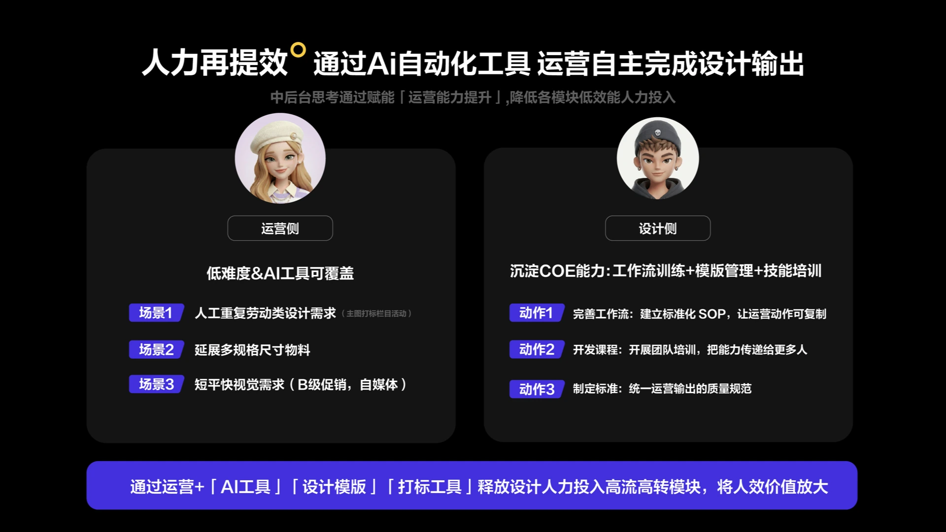 聊聊关于团队管理和团队效能 5