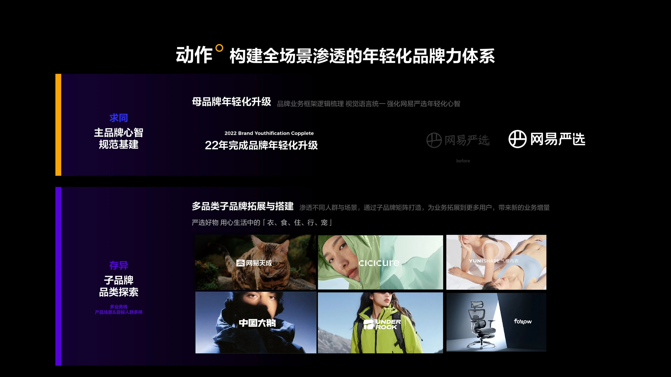 网易严选品牌年轻化升级 3