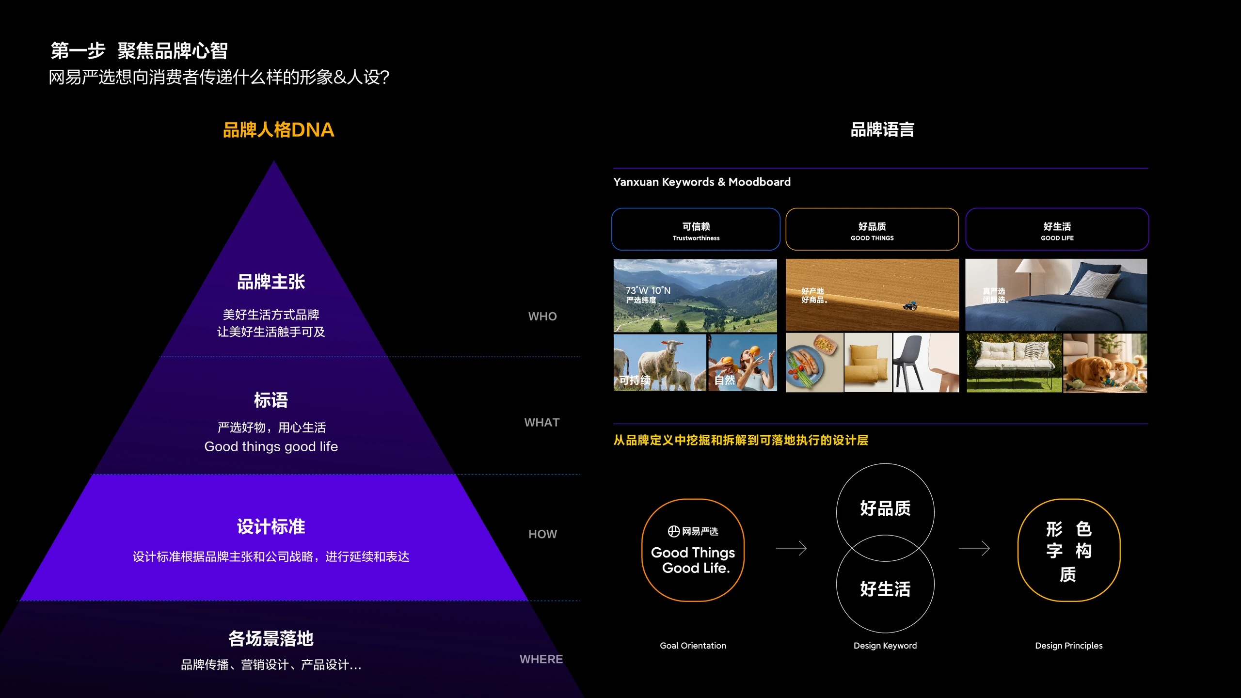 网易严选品牌年轻化升级 4