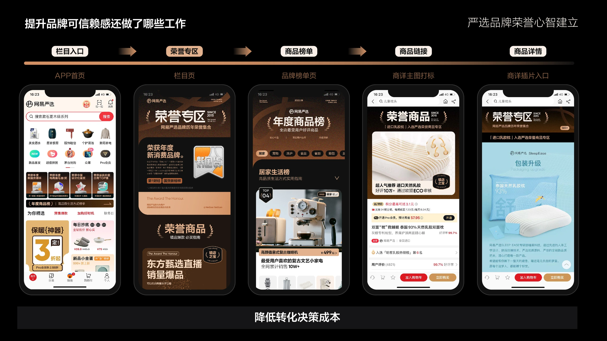 网易严选品牌年轻化升级 7