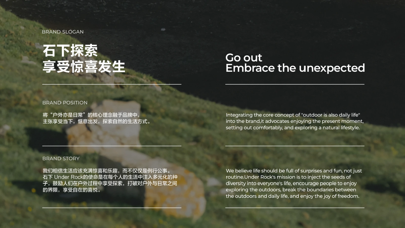 UNDER ROCK case study 02