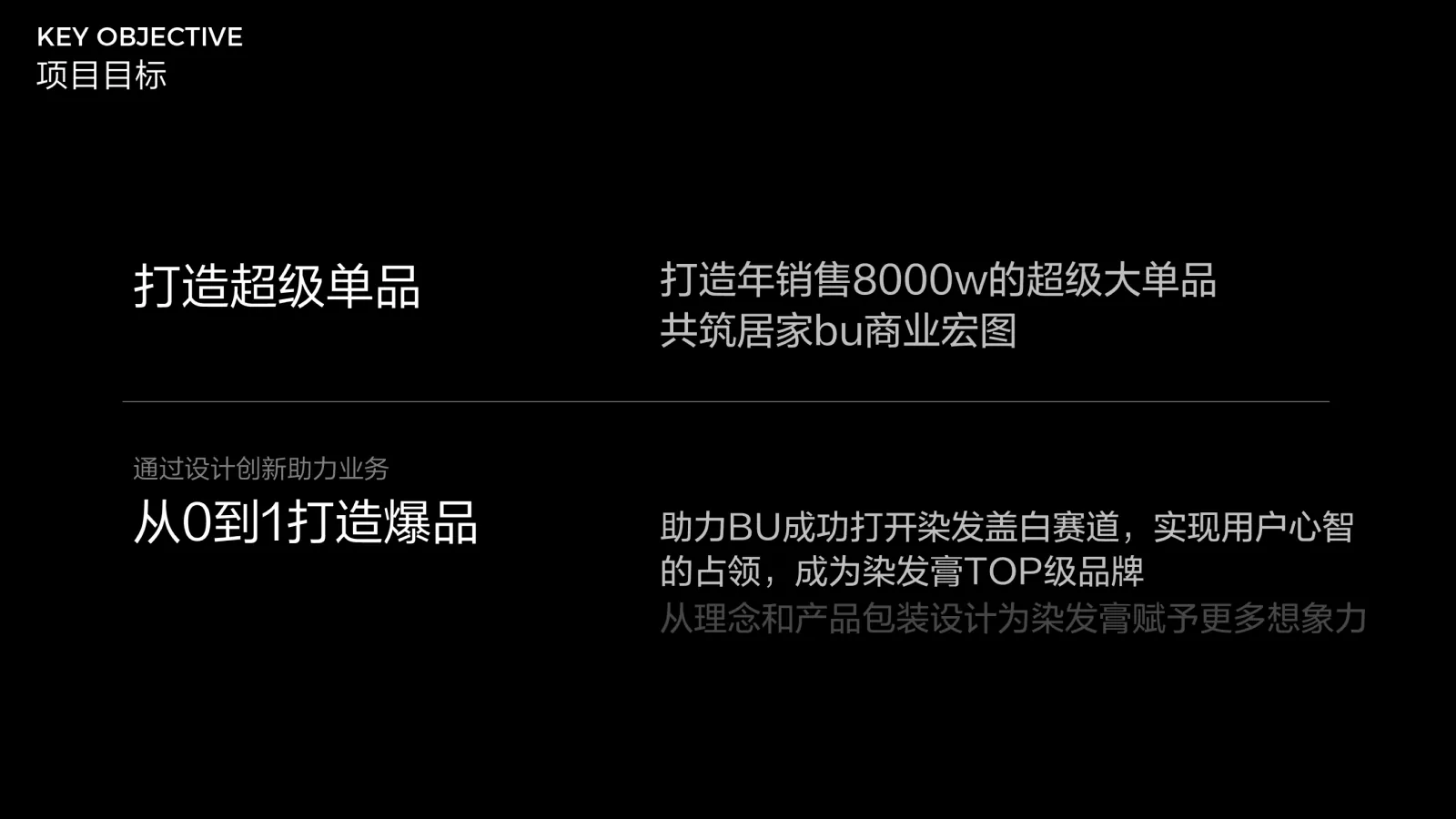 染发膏商品全案 case study 01